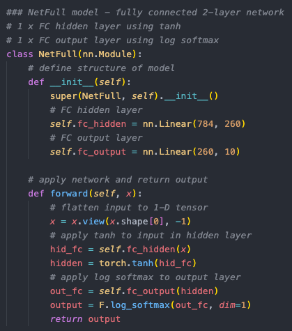 NetFull Architecture